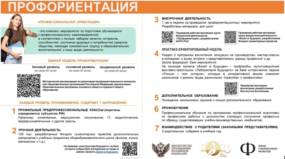 Профориентация Профориентация