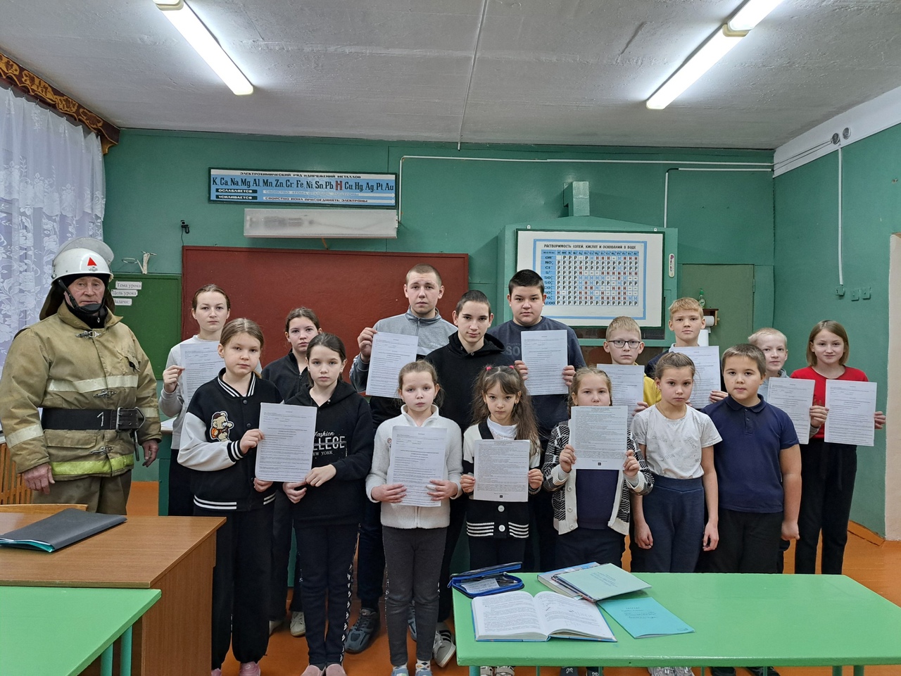 ПРАВИЛА ПОЖАРНОЙ БЕЗОПАСНОСТИ.