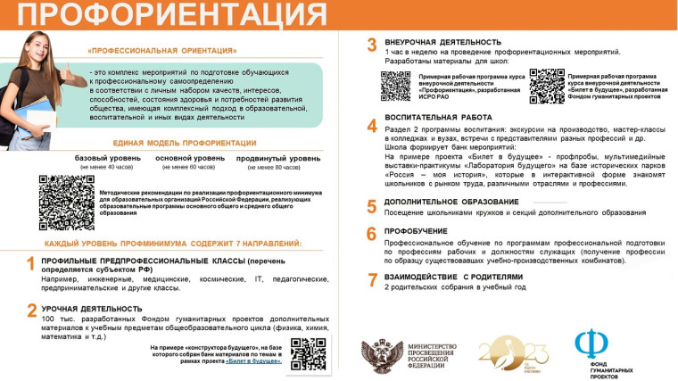 профориентация.